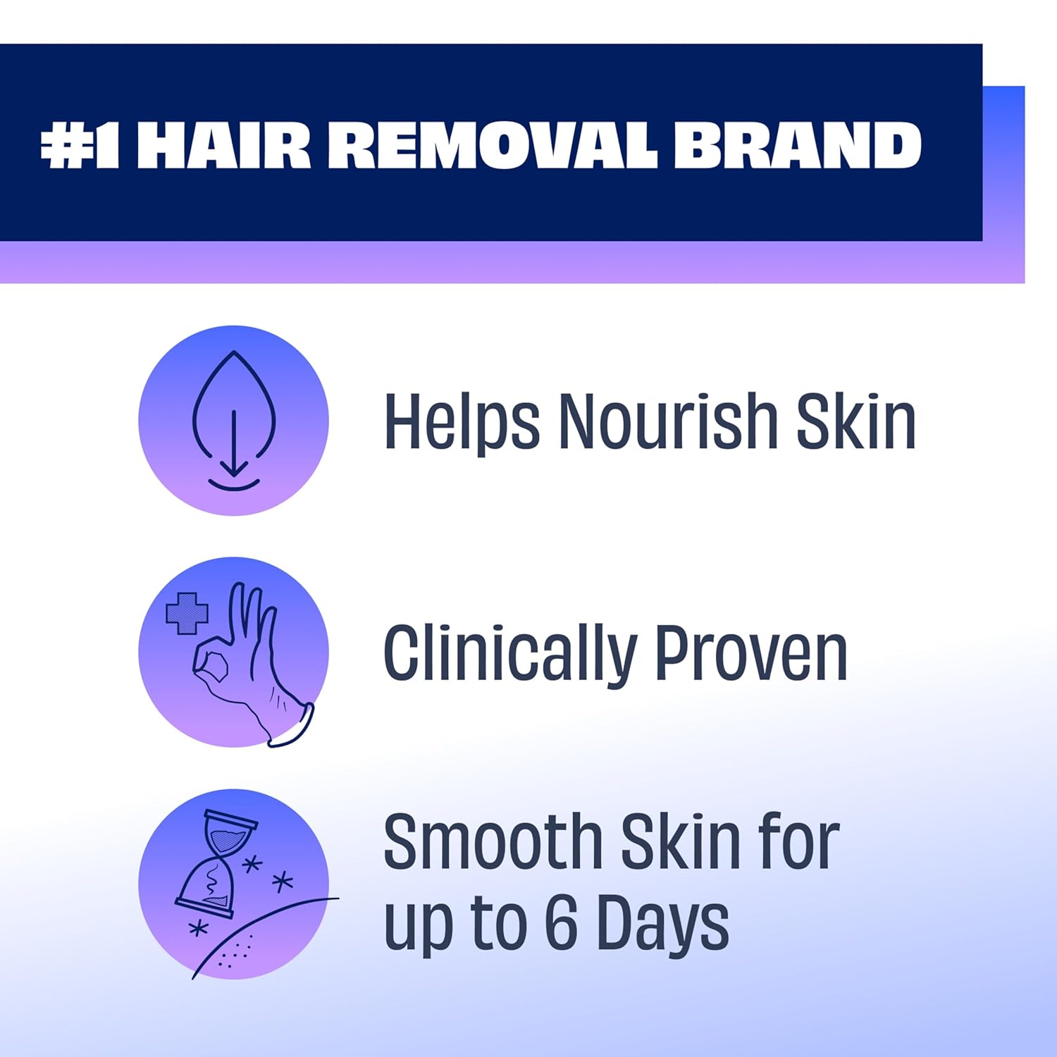 Nair Men Hair Remover Body Cream, Quick and Easy Body Hair Removal Cream for Men, Aloe and Lanolin, Dermatologist Tested, 12 Oz, (Pack of 2) - Image 3