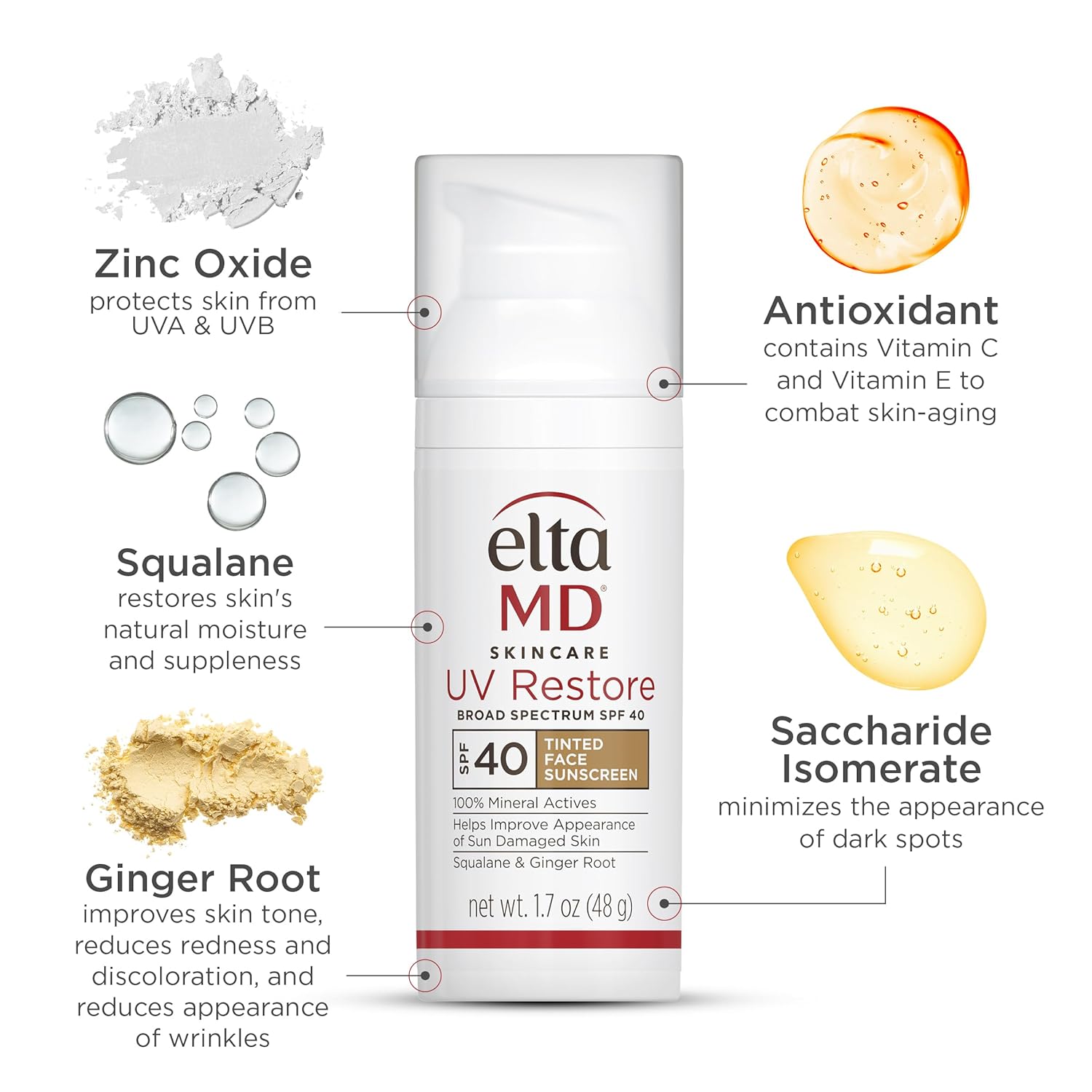 EltaMD UV Restore,Face Sunscreen, SPF 40, Mineral Sunscreen for Sun Damaged Skin Repair, Anti-Aging Zinc Oxide Sunscreen Formula - Image 5