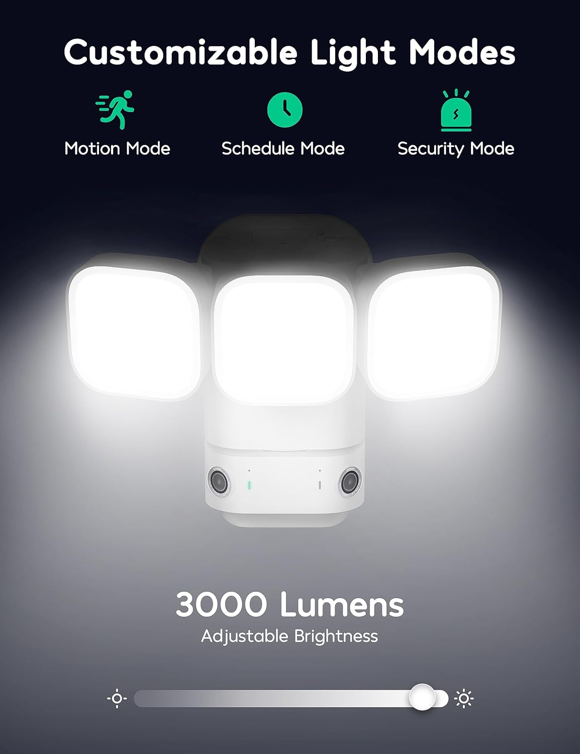 winees Floodlight Camera, Wired 2K HD Dual-Lens Outdoor Security Camera, 180 Degree Panoramic Motion Detection, 3000 Lumens, Color Night Vision, 110dB Siren, 2-Way Audio (White) - Image 4