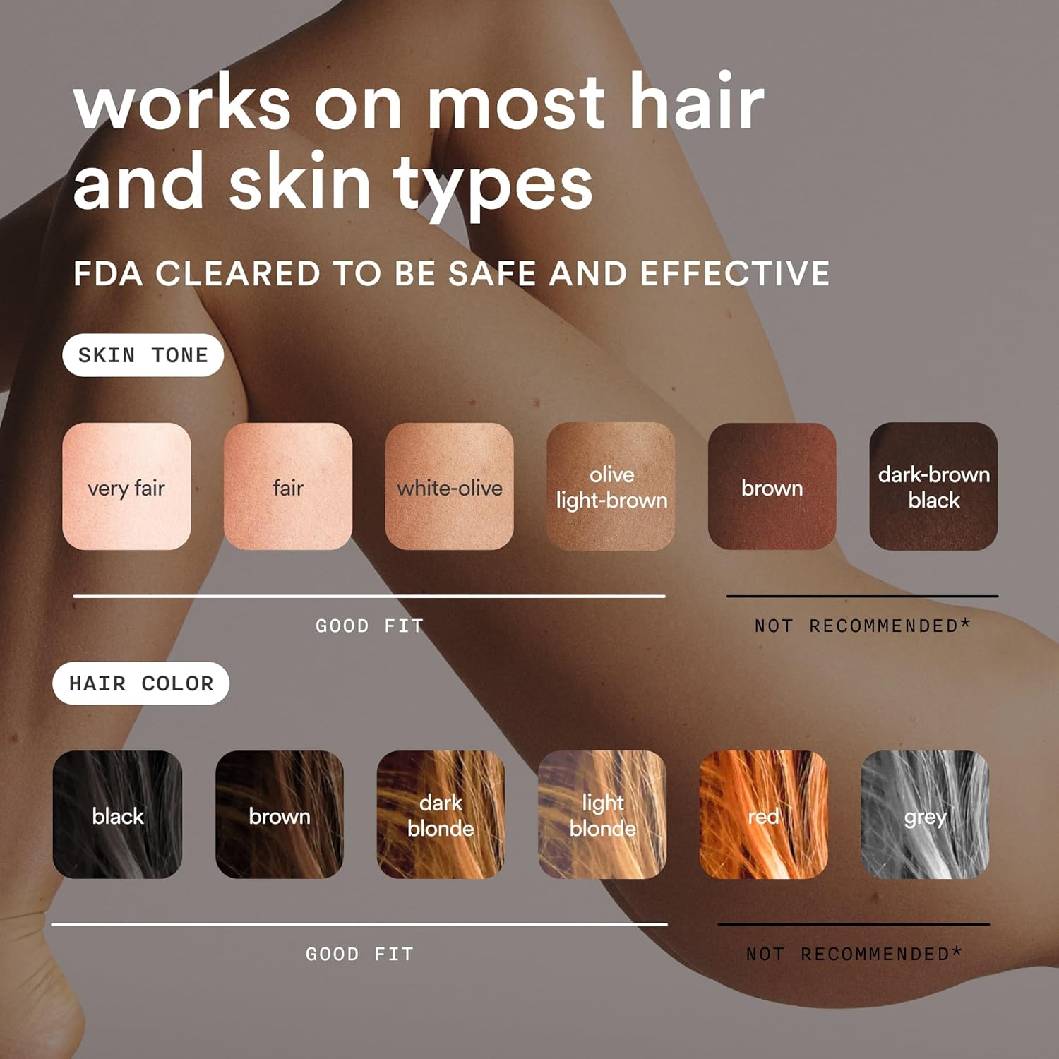 Nood™ Flasher Pro — Forbes Best Product 2026 — IPL Laser Hair Removal Device For At Home Use — Pain-Free, Permanent, Visible Results After First Use & Works Everywhere Hair Grows — Gloss White - Image 6