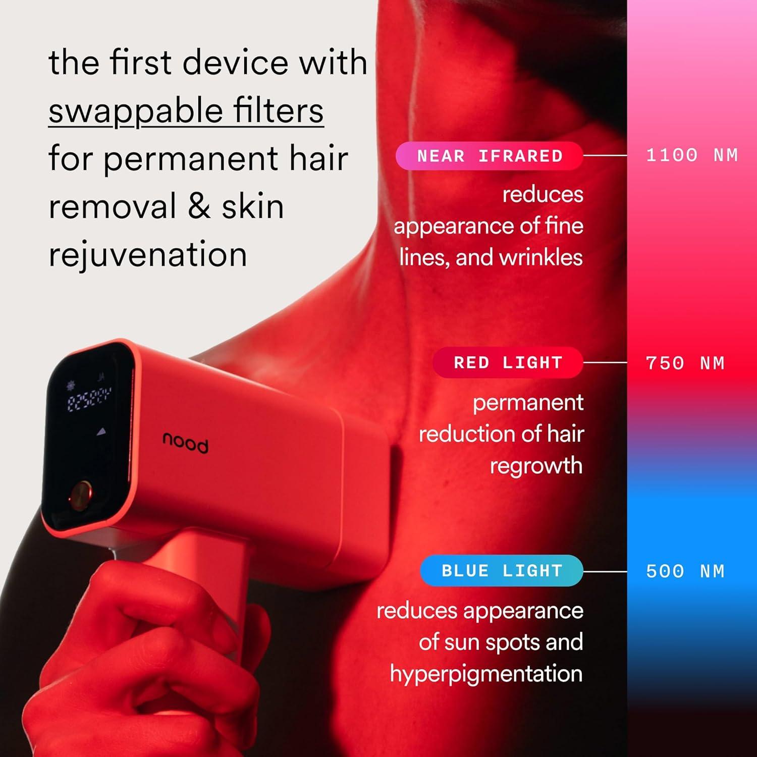 Nood™ Flasher Pro — Forbes Best Product 2026 — IPL Laser Hair Removal Device For At Home Use — Pain-Free, Permanent, Visible Results After First Use & Works Everywhere Hair Grows — Gloss White - Image 2
