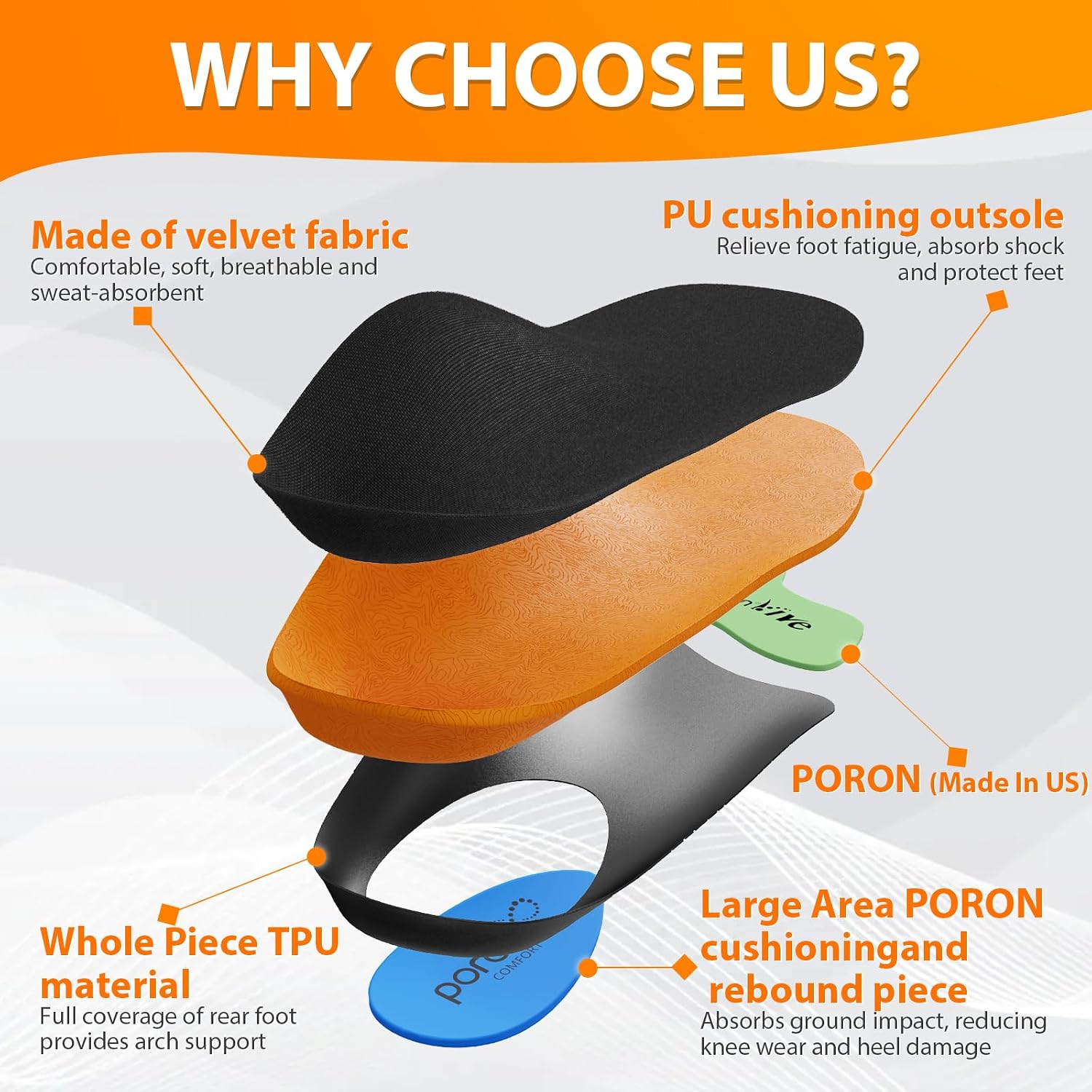 Work Boot Insoles for Standing All Day, High Arch Support Orthotic Shoe Inserts Relief Plantar Fasciitis, Flat Feet, Achilles Tendonitis - Women Men Walk Cloud Step Gel Insoles - L(Men's 9.5-10.5) - Image 3