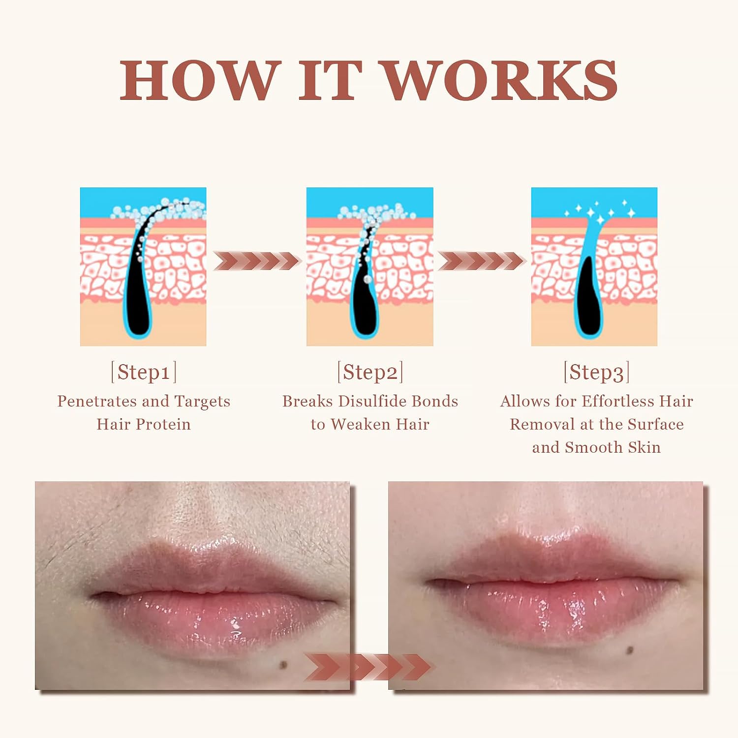 Facial Hair Removal for Women, Depilatory Cream for Face with Post-Care Soothing Cream, Flawless Hair Removal for Pubic Sensitive Skin At Home w/Spatula, 2.37 Fl Oz - Image 4