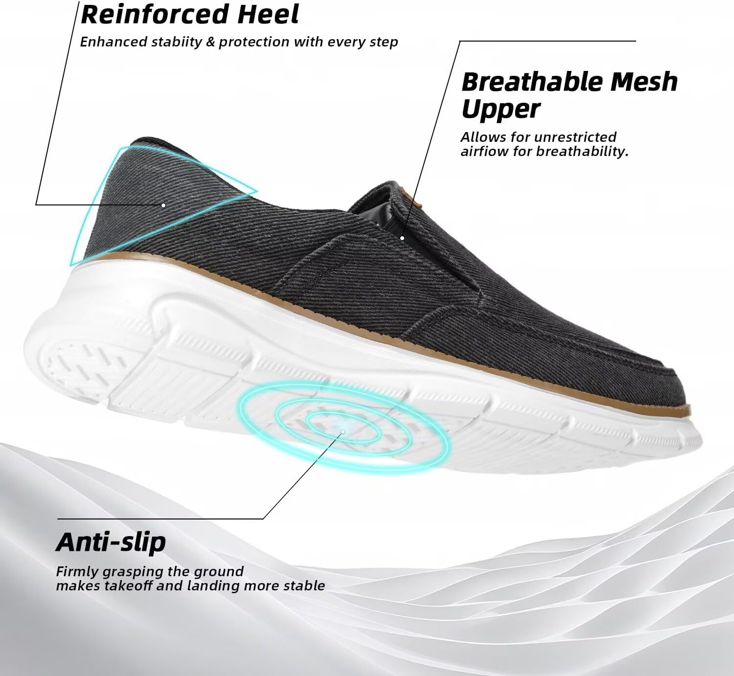 Mens Slip in Loafers Boat Slip On Casual Shoes Fashion Walking Dress Sneakers Work Lightweight Oxfords Soft Sole - Image 7