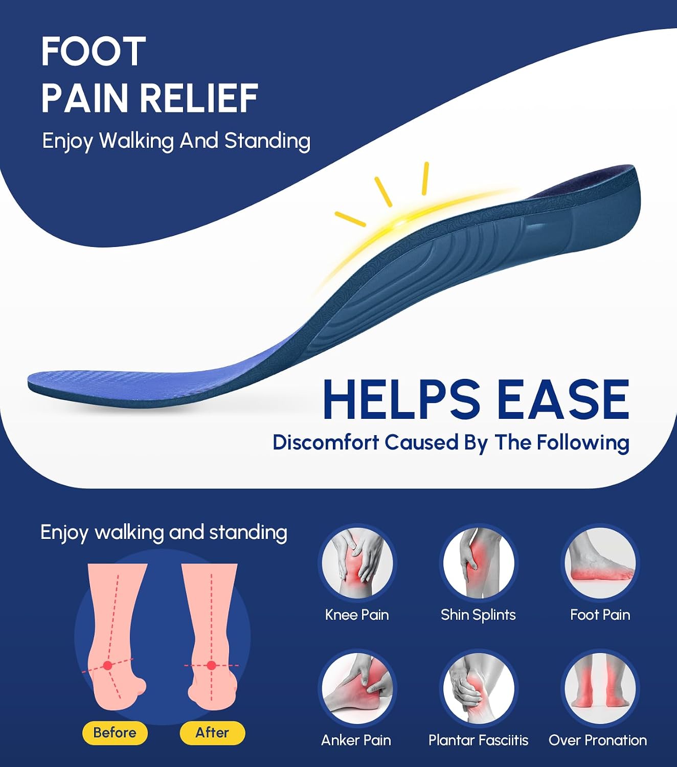 Cloudflo Plantar Fasciitis Insoles Men Women, Heavy Duty High Arch Support - Image 2