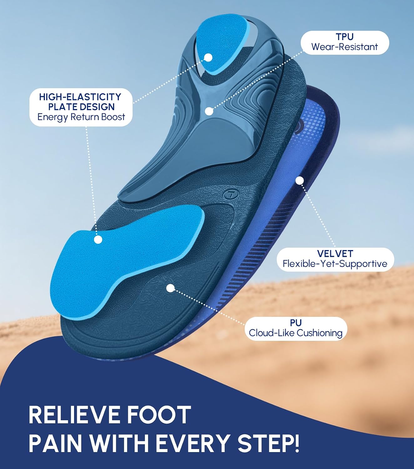 Cloudflo Plantar Fasciitis Insoles Men Women, Heavy Duty High Arch Support - Image 4