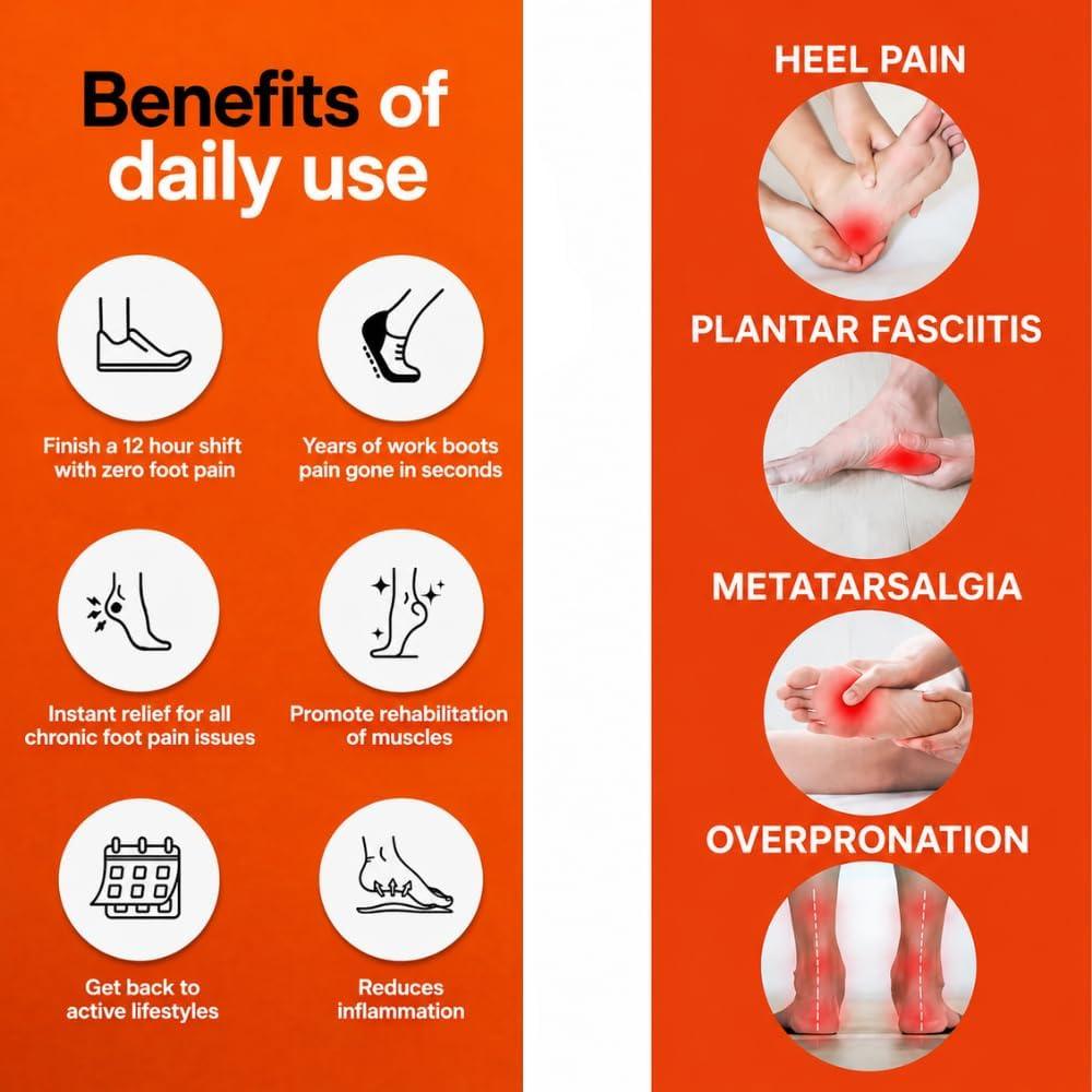 Memory Foam Comfort Boosting Insoles Men, 2026 4D Cloudy Unisex Massage Insole, Plantar Fasciitis Shock Absorbing Pain Relief for Work Boots Men Insoles for Hiking, Running, Standing All Day - Image 6
