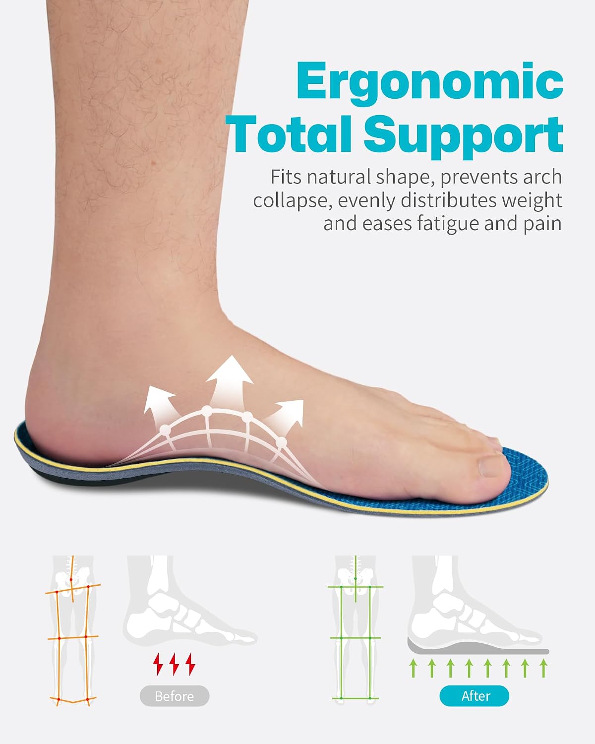 WalkHero Arch Support Inserts Men Women, Plantar Fasciitis Work Insoles - Image 2