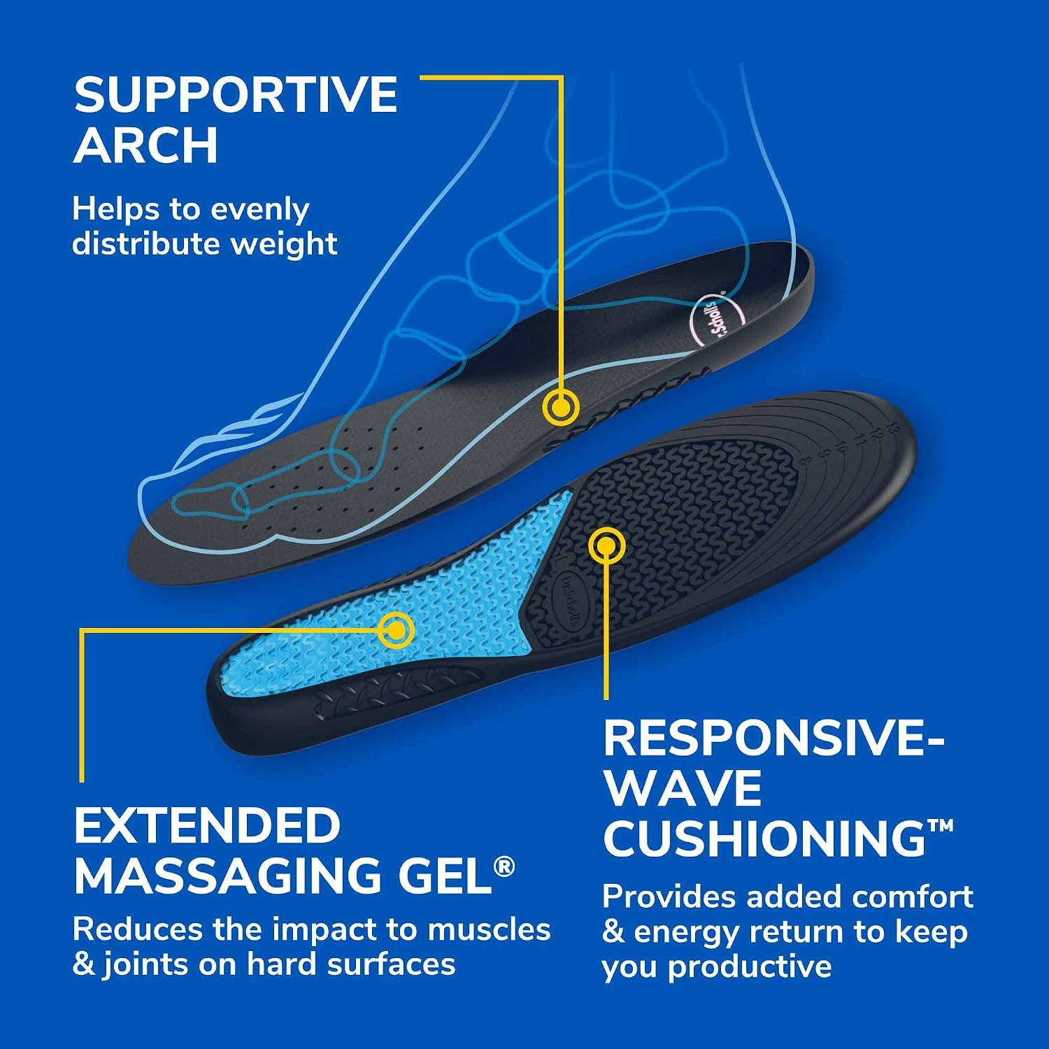 Dr. Scholl's Work All-Day Superior Comfort Insoles (with) Massaging Gel®, Men, 1 Pair, Trim to Fit (Pack of 2) - Image 5