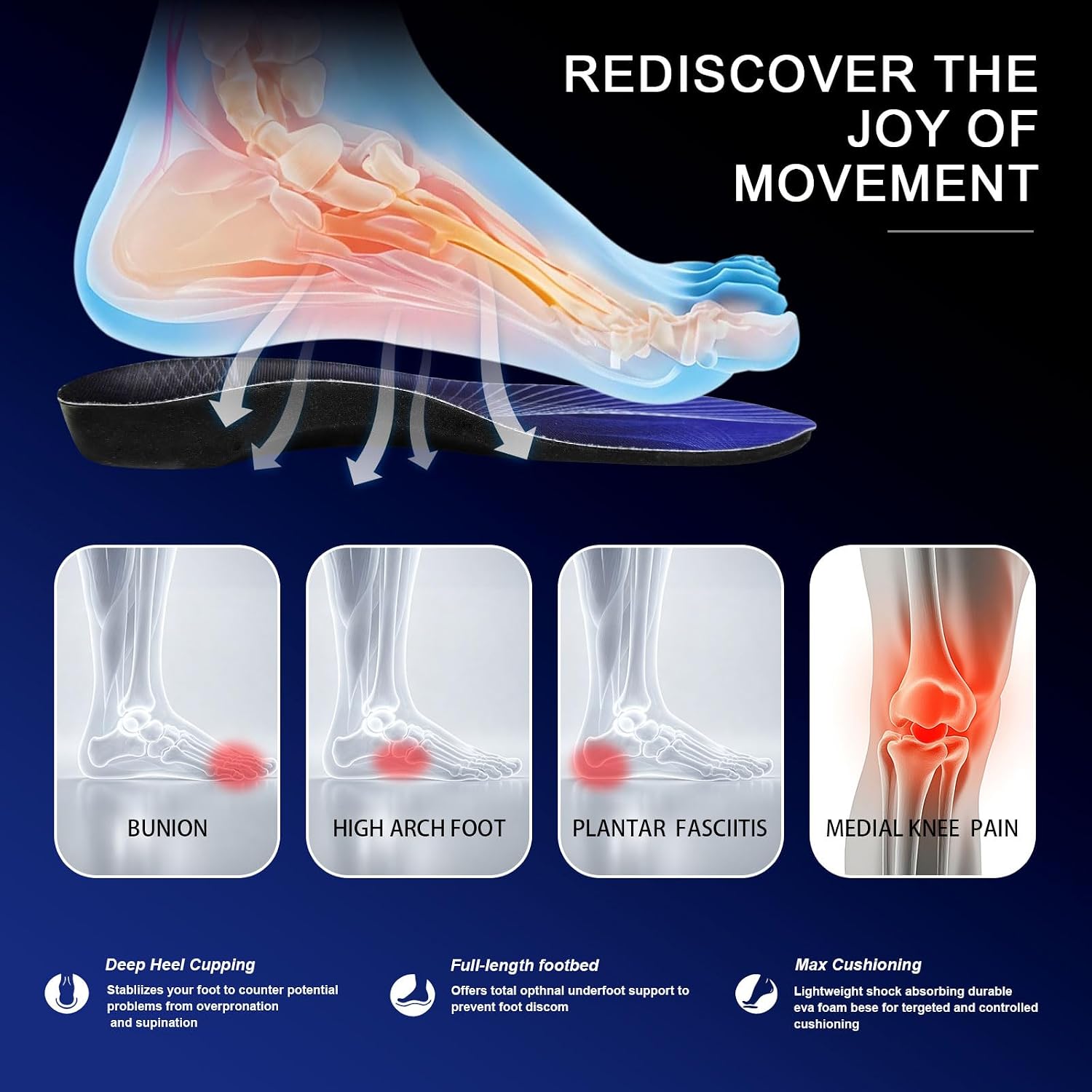 Gel Insoles for Men Women Standing All Day Superior Comfort with Massaging Gel Technology, Relieves Tired Achy Feet & Legs, Inserts for Work Boots & Sneakers(Trim to Fit) - Image 3