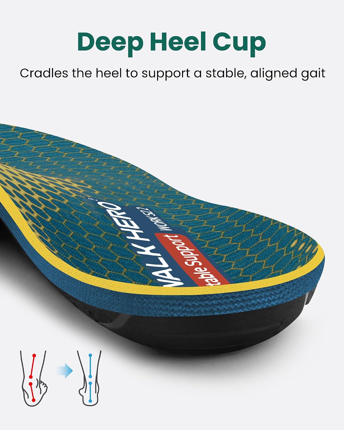 WalkHero Plantar Fasciitis Relief Insoles, High Arch Support & Max Cushion - Image 4