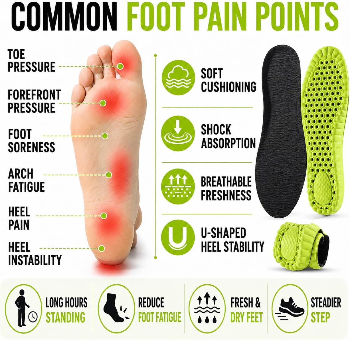 4D Cloud Anti Fatigue Memory Foam Shoe Inserts Men Women, Cushion Insoles - Image 4