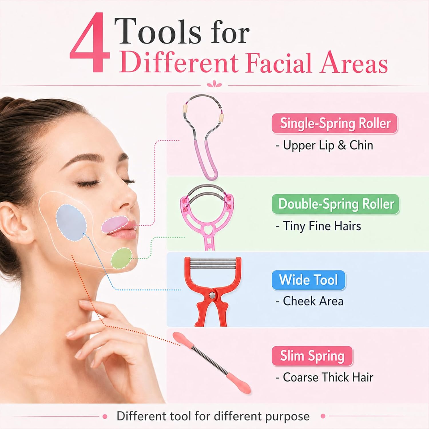 Ideal Swan 4 Pack Spring Facial Hair Removers for Women, Upper Lip and Chin - Image 2